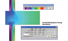 Thermal Rating